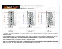 Callaham Vintage Strat Bridge Kit -  (2 7/32 String and Mount Spacing) DE-SHINED