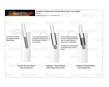 Callaham Pop-In 1500x1200.jpg